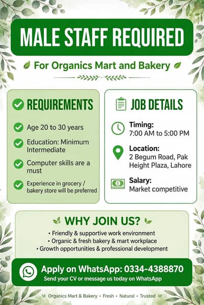 Staff Required for Mart and Bakery