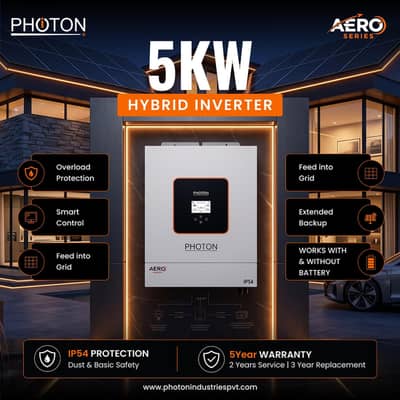 Photon Inverters available