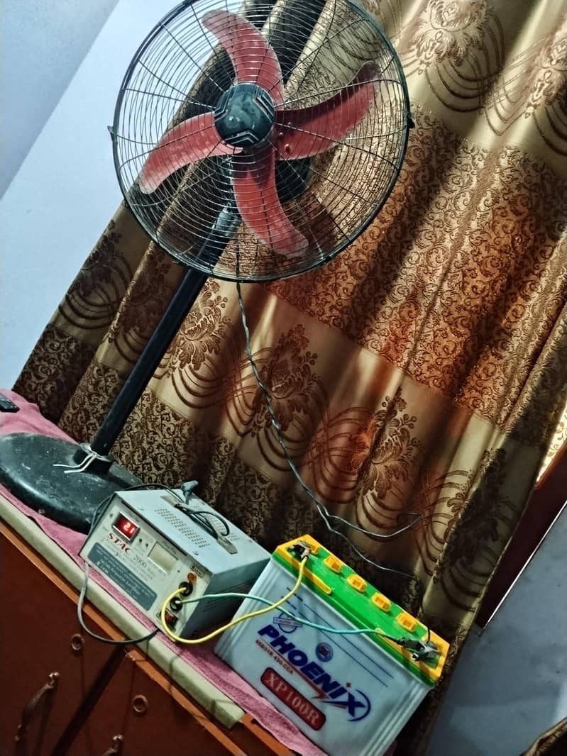 DC fan 1