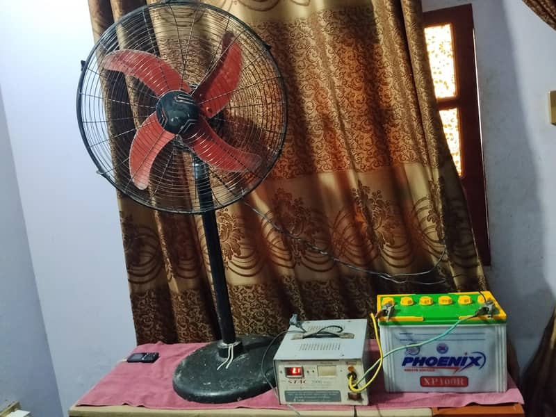 DC fan 3