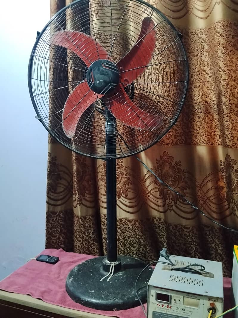 DC fan 4