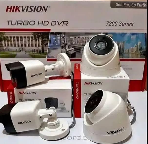 CCTV CAMERA INSTALLATION HD 2