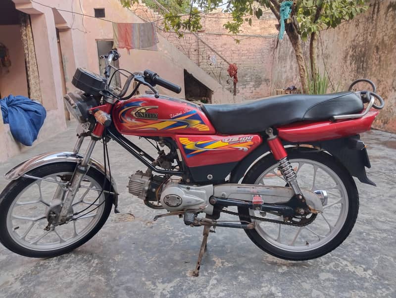 2023 modl 6