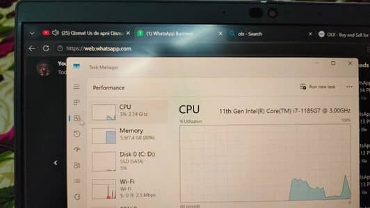 Dell Latitute5420 Corei7-11Generation(1185G7)