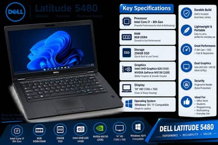 Dell latitude 5480 i7 8gen 8/256
