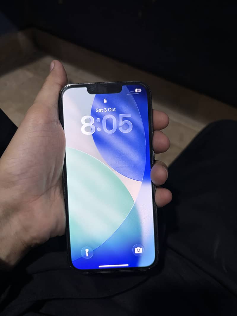 IPhone 13 Pro Max 4