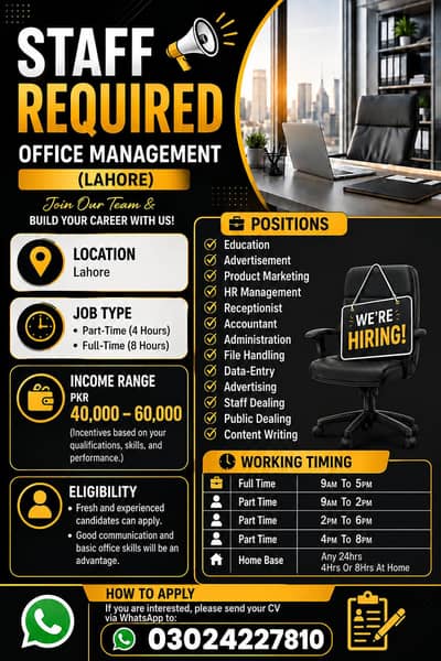 Hiring for multiple positions