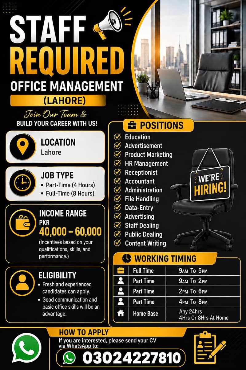 Hiring for multiple positions 0