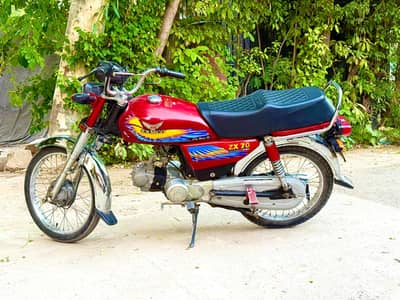 Zxmco 70cc 2022 model