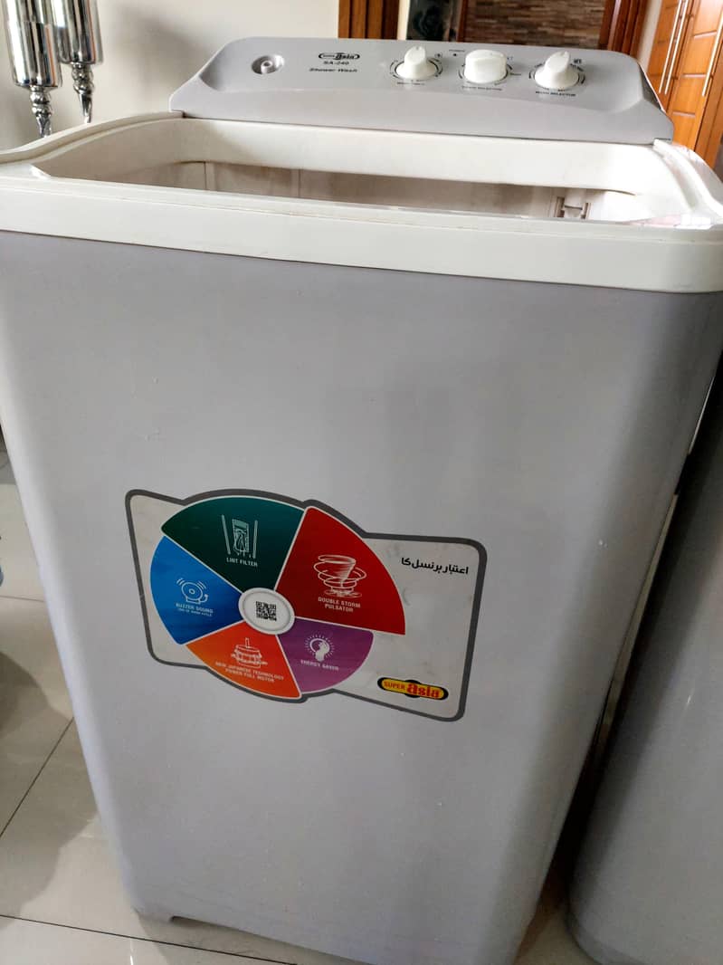 washing machine and spinner 0