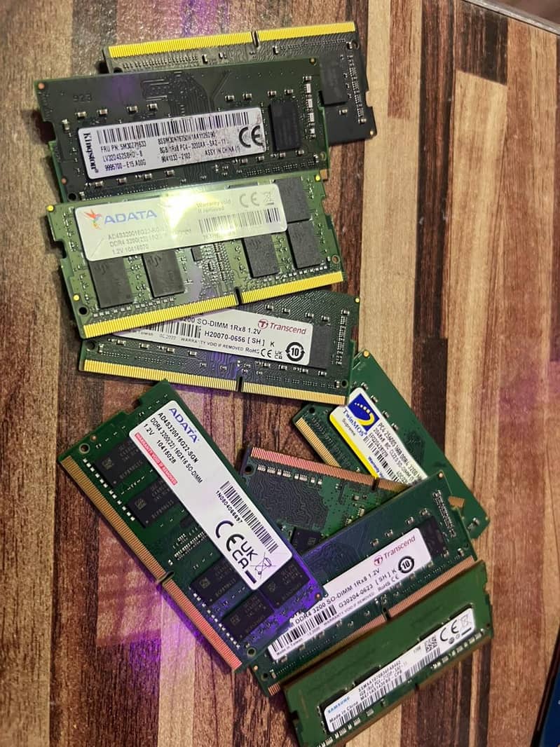 ddr4 ram 0