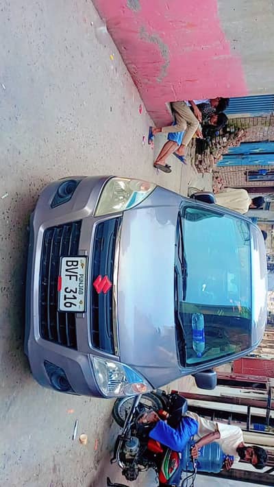 Suzuki Wagon R 2017