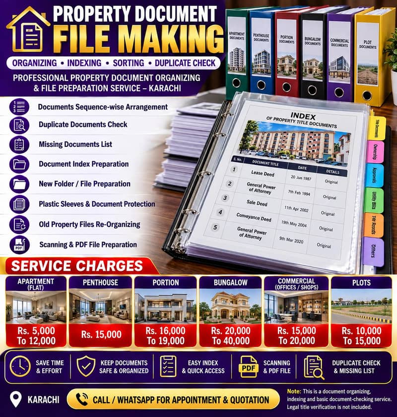 Property Document File Making | Sorting | Indexing | Duplicate Check 0