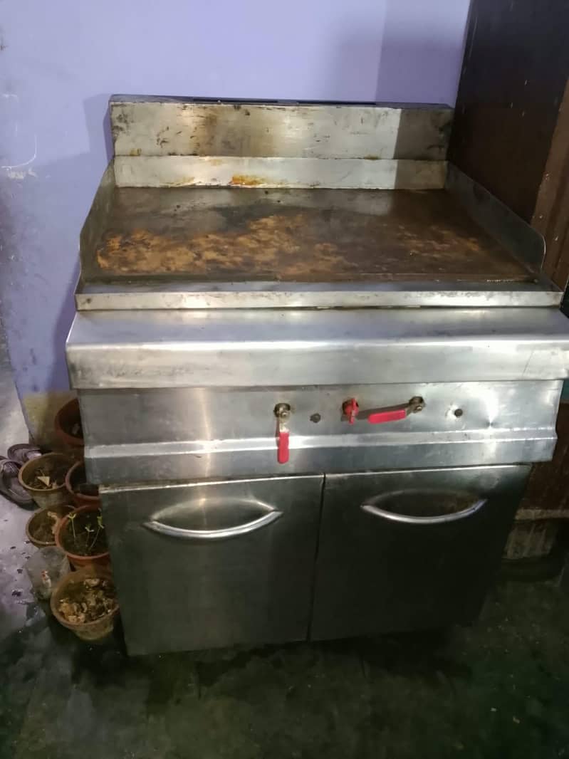 Rs 5 Lacs (500000) 6