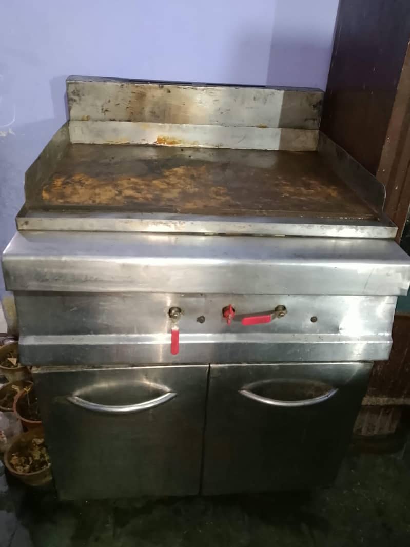 Rs 5 Lacs (500000) 12