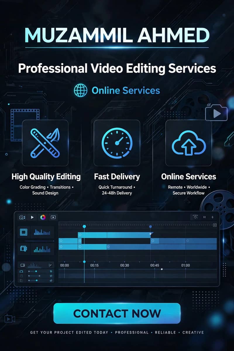 video editing 0