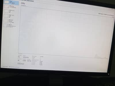 Ryzen 5 8400 f pc