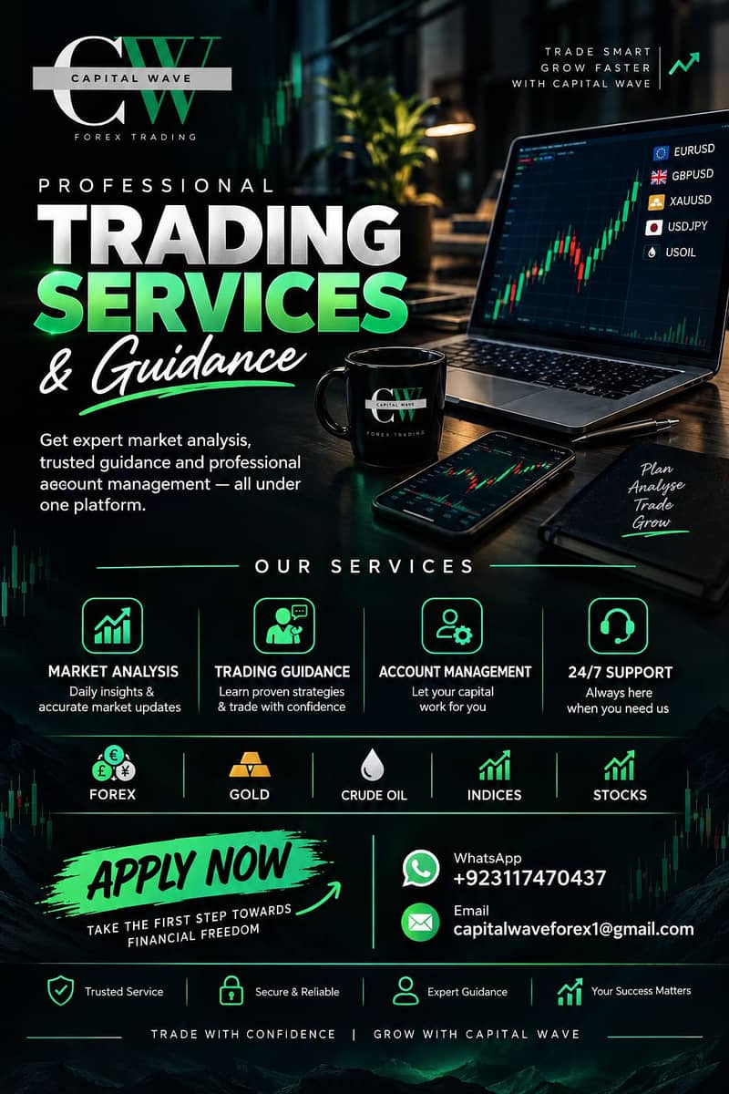 Forex trading services 0