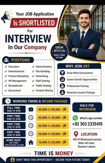 Jobs In Lahore