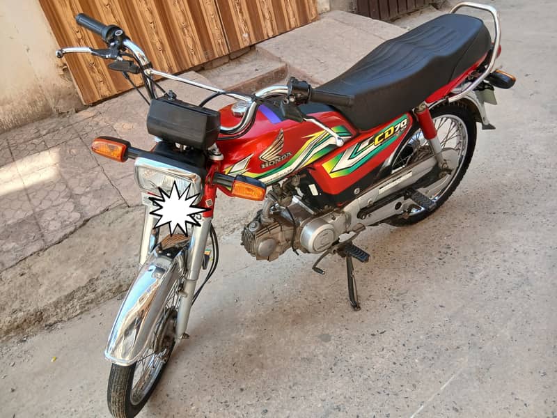 2023 model 2