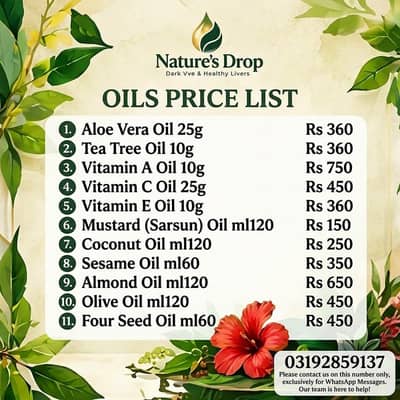 Different Types of Oil