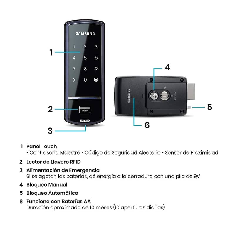 Samsung Electric Locks 0
