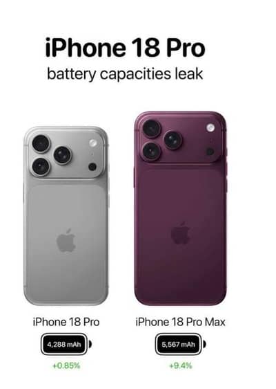 Apple iPhone 18 Pro 18 pro pta approved 18 pro max