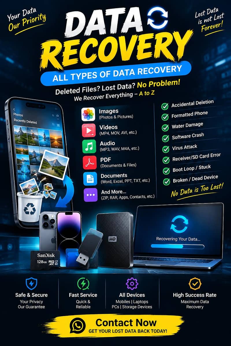 Data recovery 0