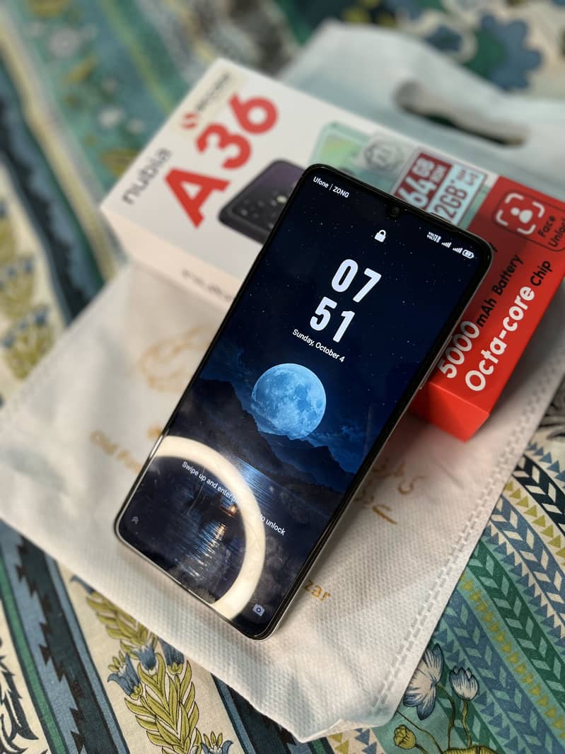 Zte Other Model 1