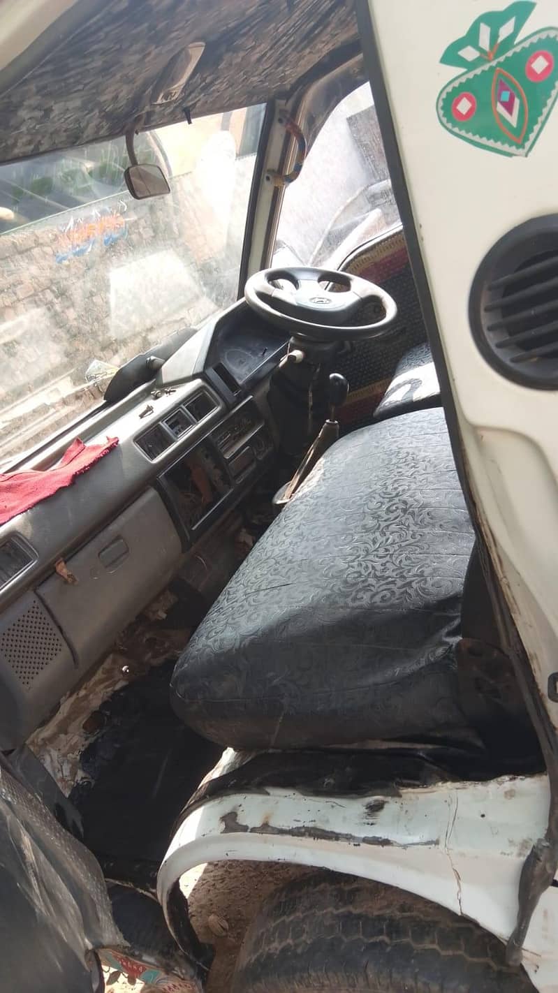 بڑا حصہ شاہ زور کاانجن گیئر فریم بے داغ 3