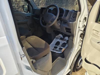 Nissan Clipper 2021