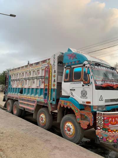 , Nissan diesel Anda shape full%duty update 0.3. 1.1. 2.7. 5.8. 0.0. 0