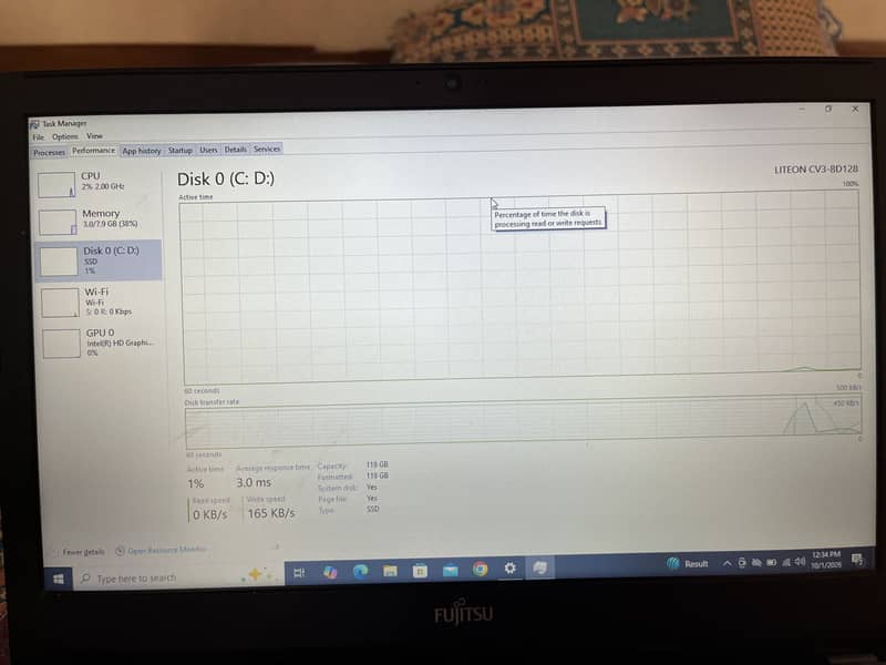 FUJITSU 5