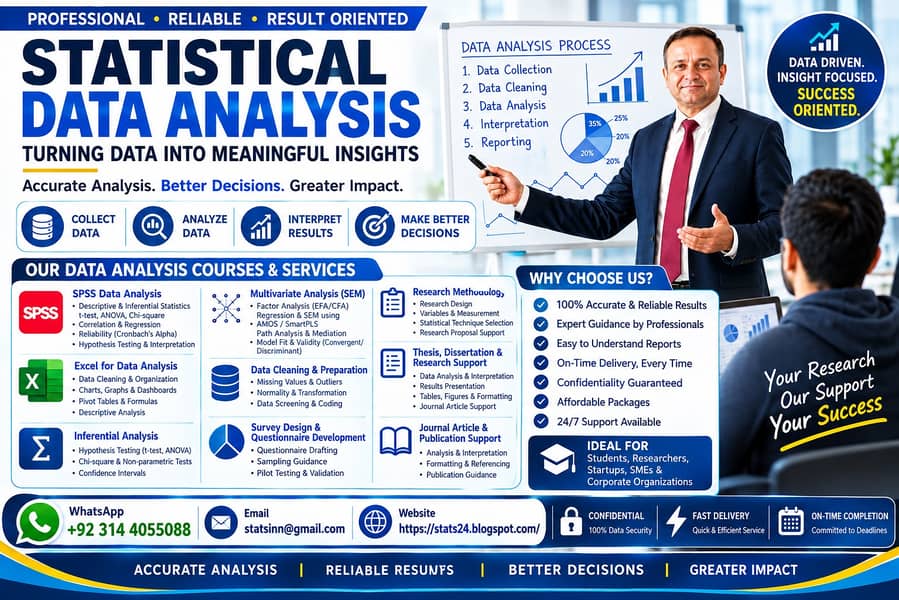 Professional SPSS Data Analysis | SEM | Thesis & Research Support 0
