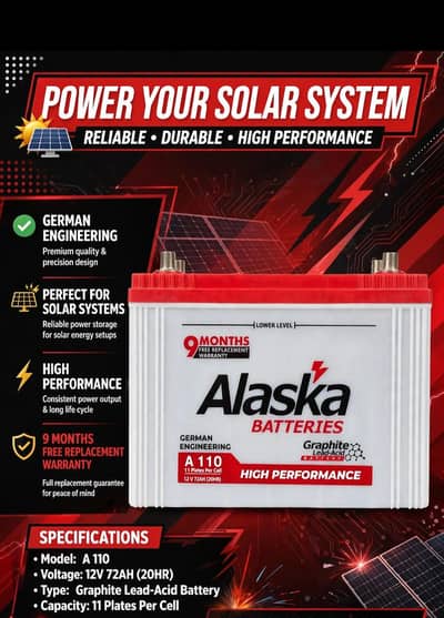 solar