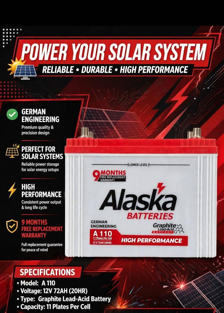 solar 0