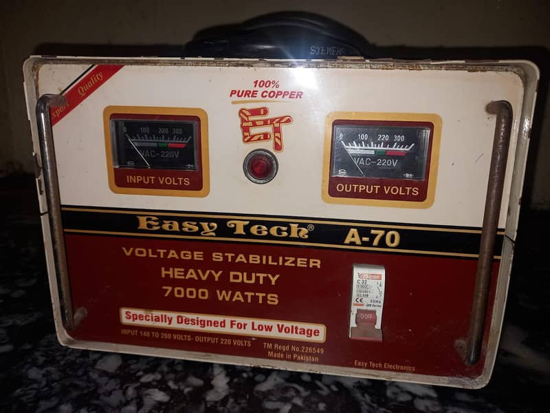 stabilizer 2