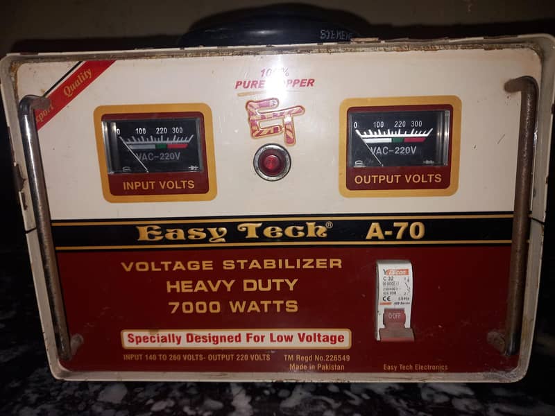 stabilizer 3