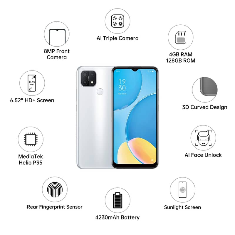OPPO A15s 1