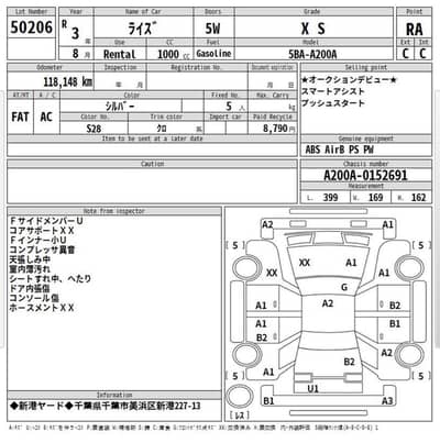 Toyota Raize 2021