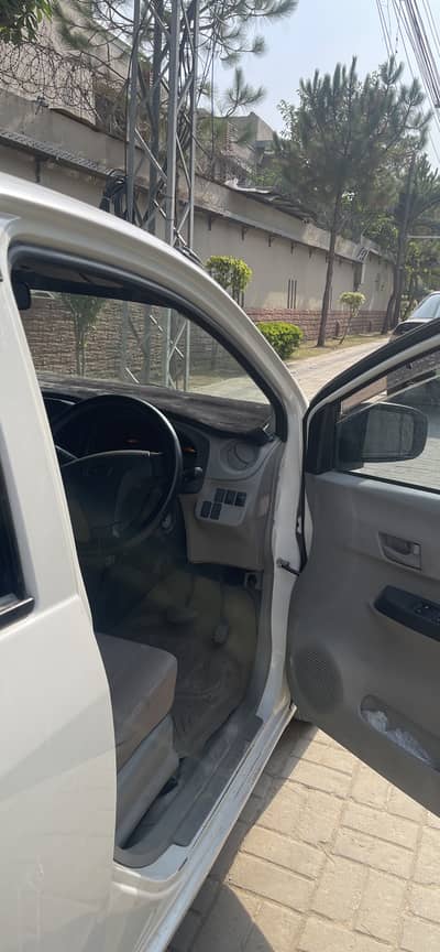 Daihatsu Mira 2016