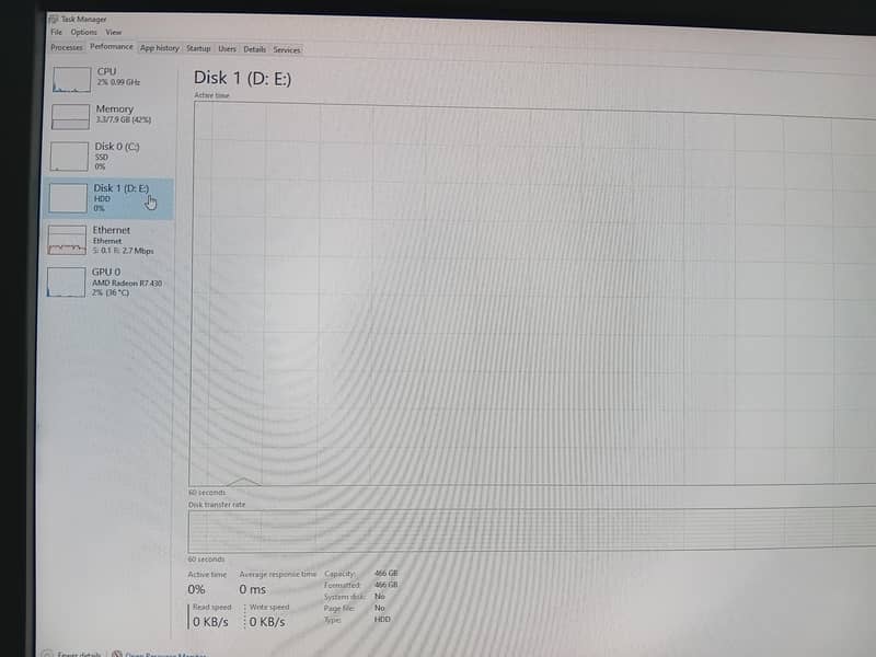 core i5 4th Generation PC || Computer || Optiplex 9020 13