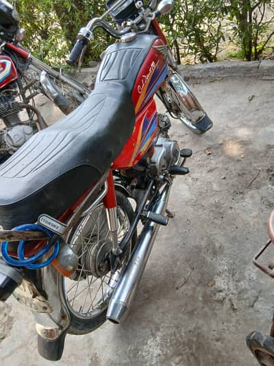 bike ejin wise bil kul ok hin bio matric moqe py