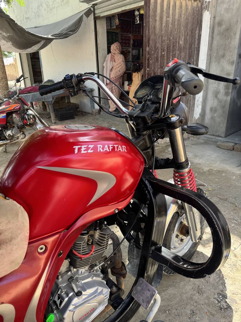 Loader Rishka brand new 7