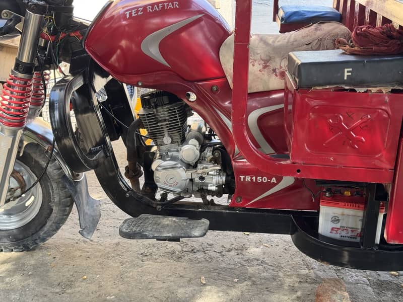 Loader Rishka brand new 18