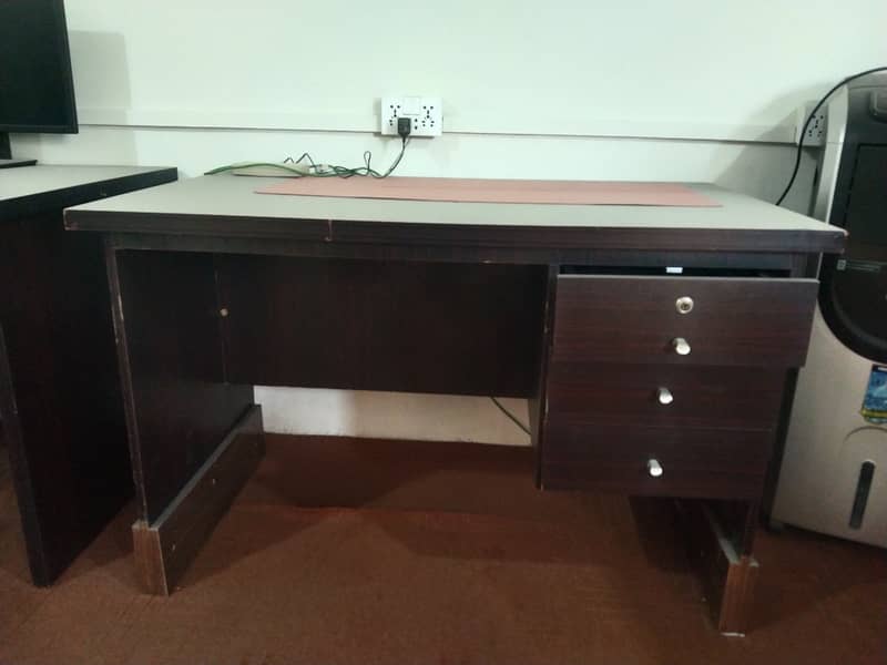 Tables 2
