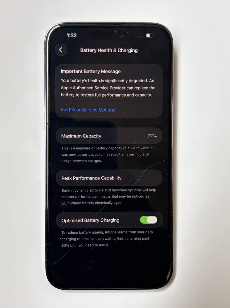 IPhone 14 Pro Max 6