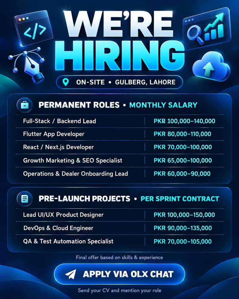 Developers, UI/UX, Marketing & SEO 0