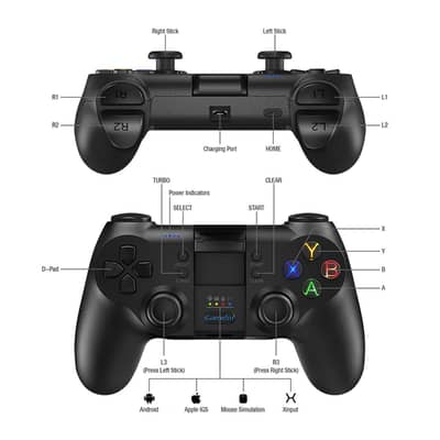MODEL NO GamesirT1S Output 5V = 1A