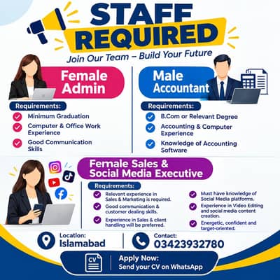 male and  female staff required